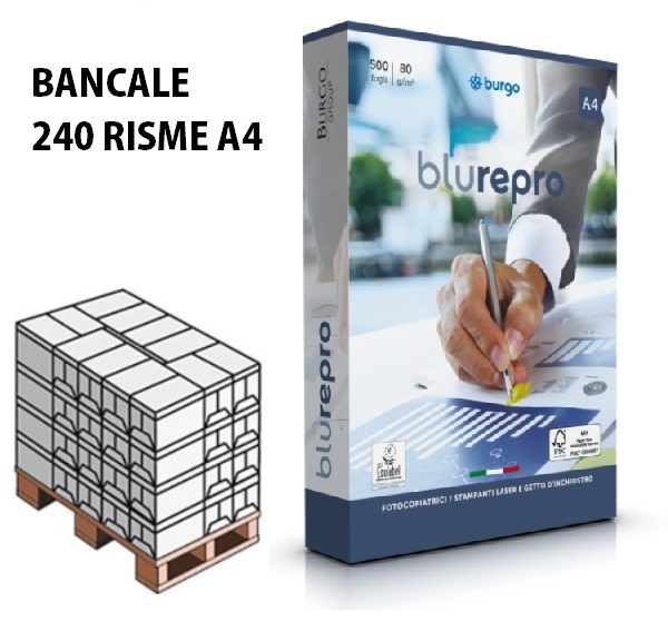 carta-per-fotocopie-bancale-240risme-a4-blurepro-burgo